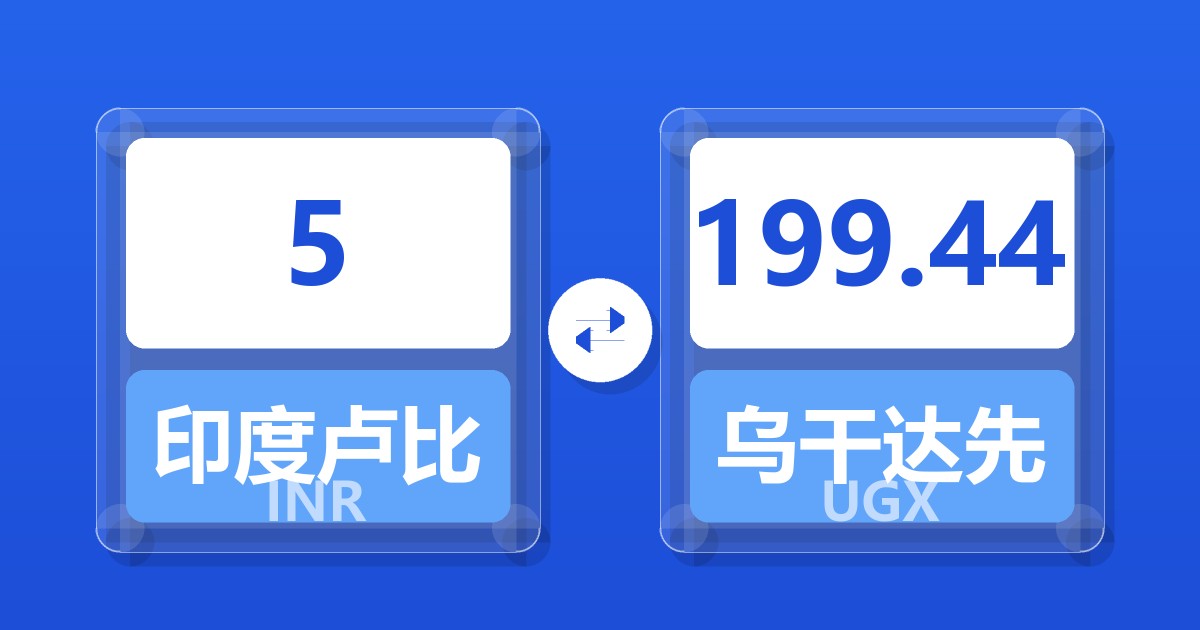 5印度卢比兑乌干达先令