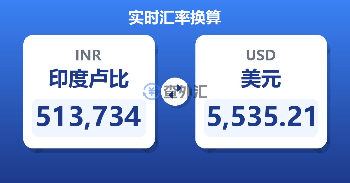 513,734印度卢比兑美元