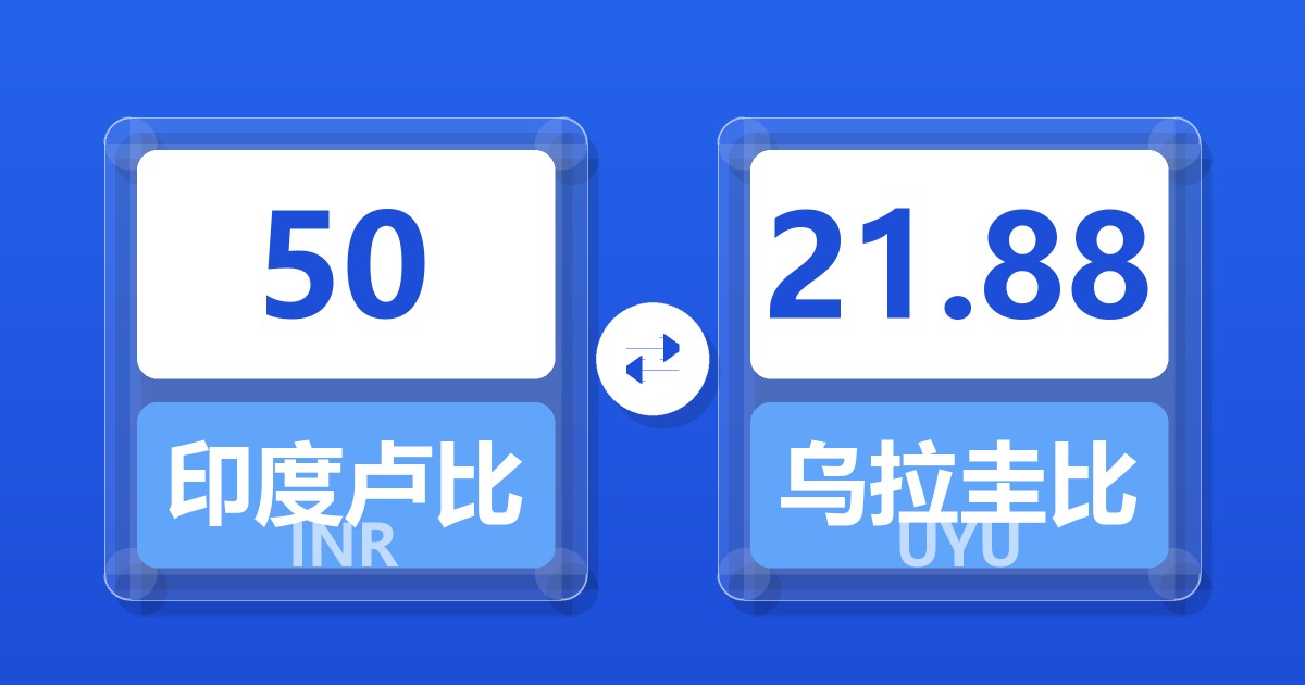 50印度卢比兑乌拉圭比索