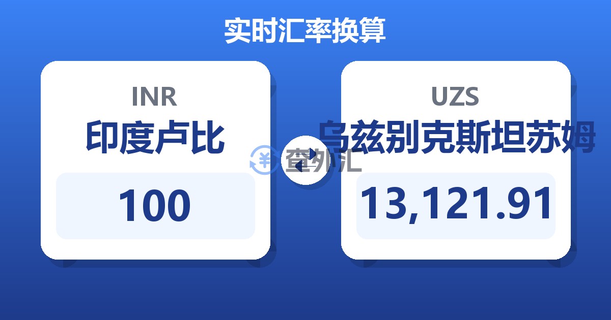 100印度卢比兑乌兹别克斯坦苏姆