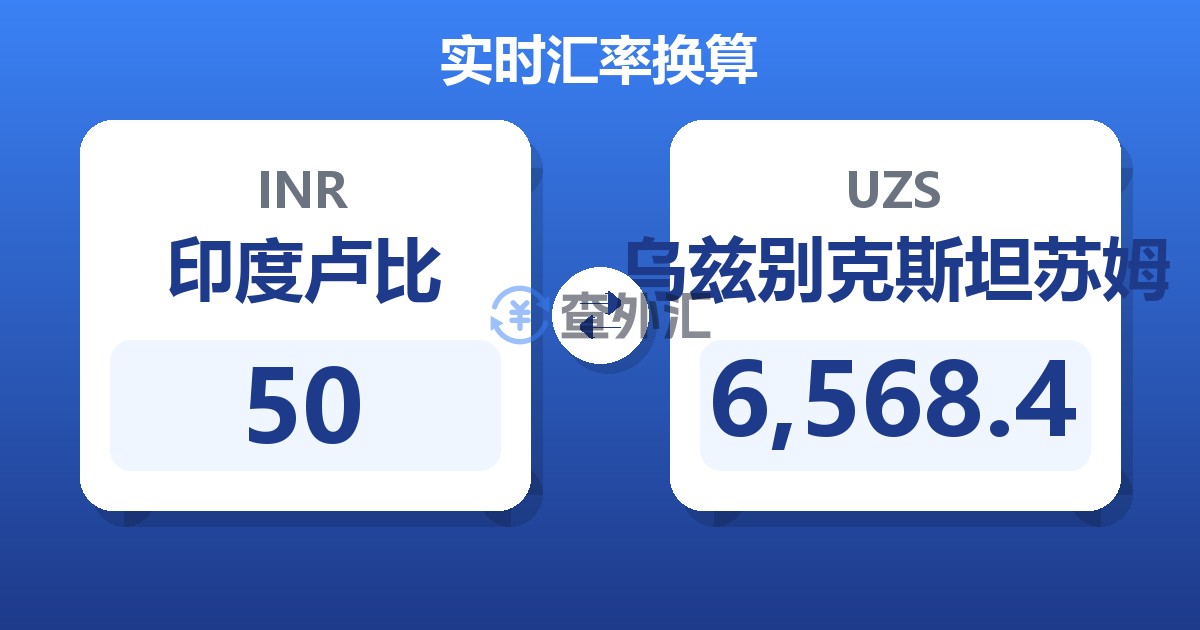 50印度卢比兑乌兹别克斯坦苏姆