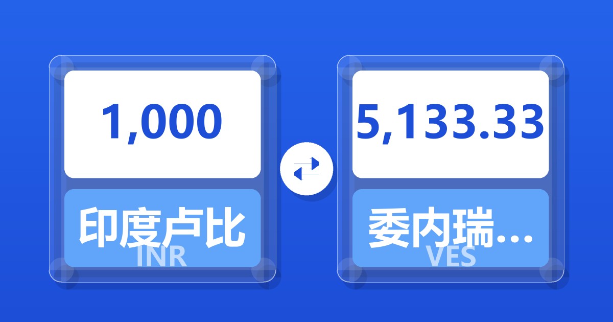 1,000印度卢比兑委内瑞拉玻利瓦尔