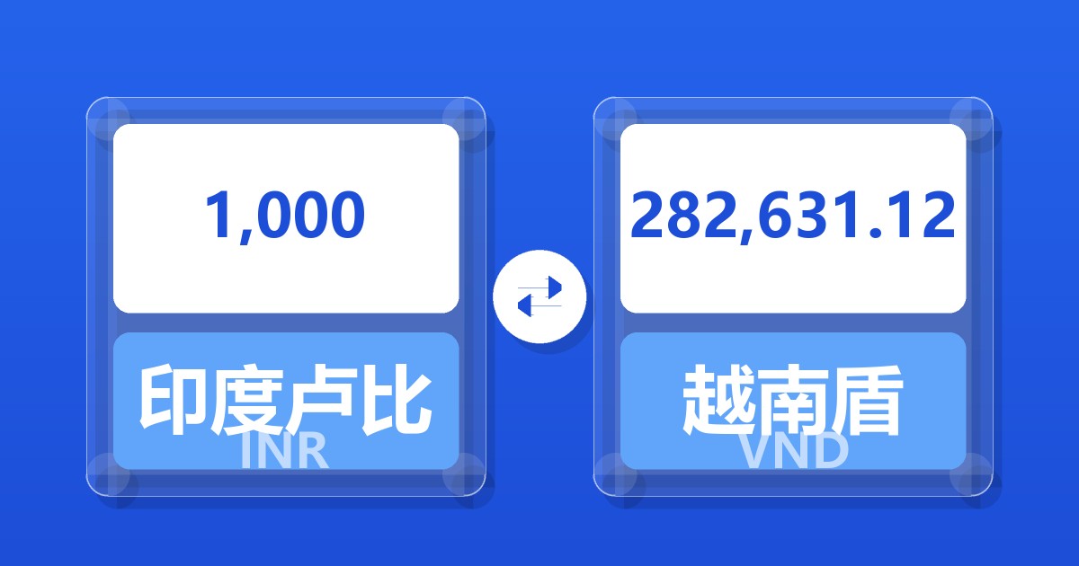 1,000印度卢比兑越南盾