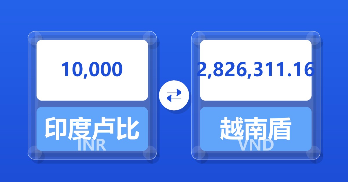 10,000印度卢比兑越南盾