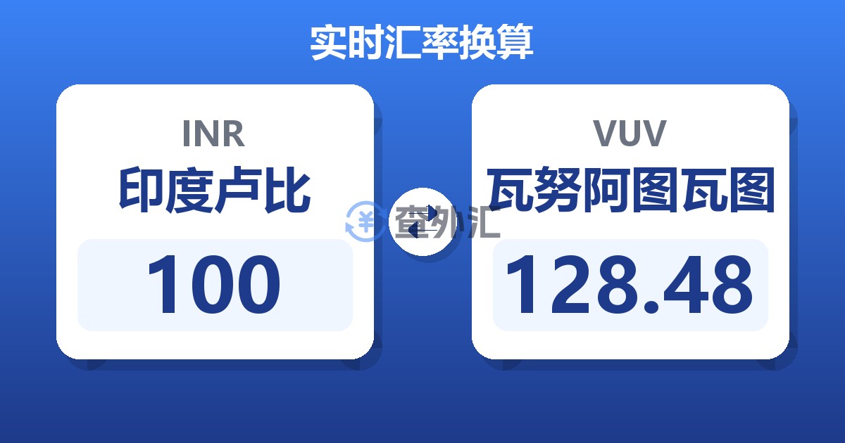 100印度卢比兑瓦努阿图瓦图