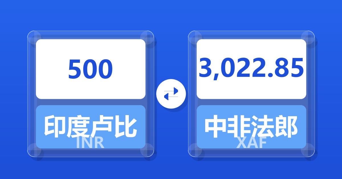 500印度卢比兑中非法郎