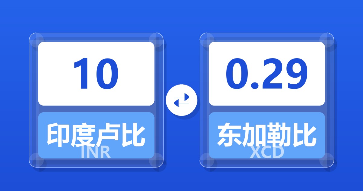 10印度卢比兑东加勒比元