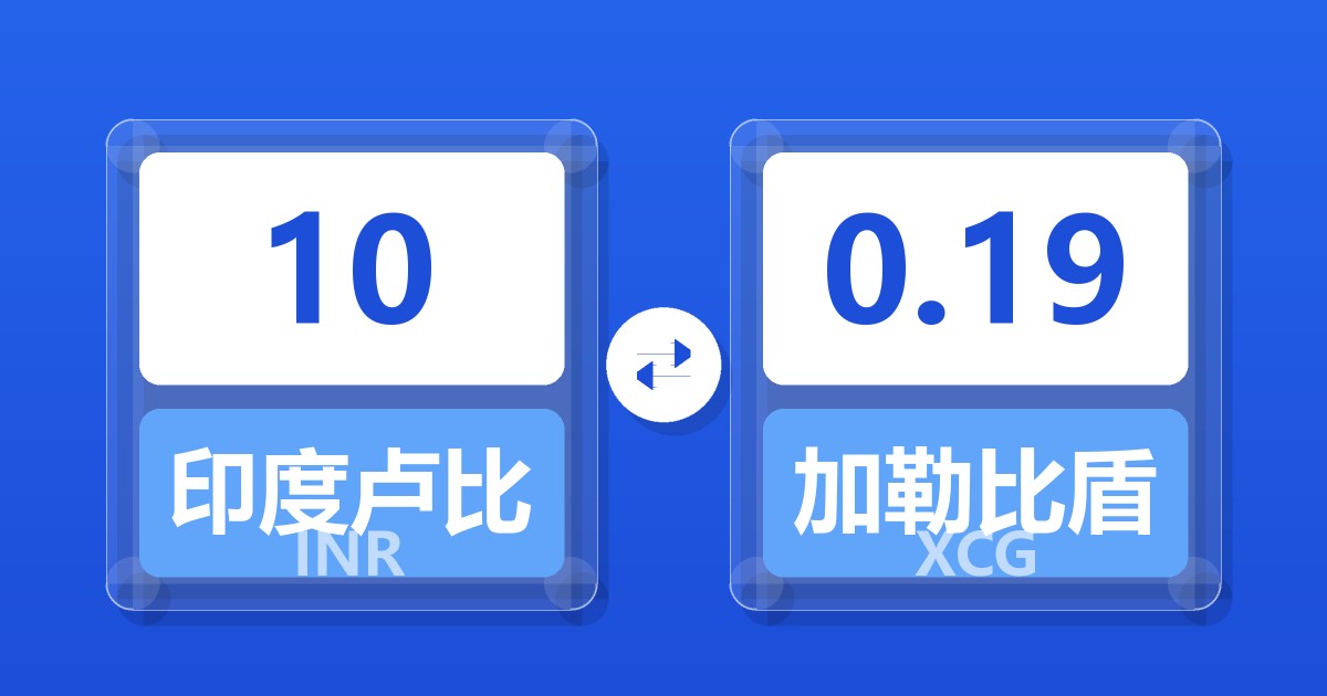 10印度卢比兑加勒比盾