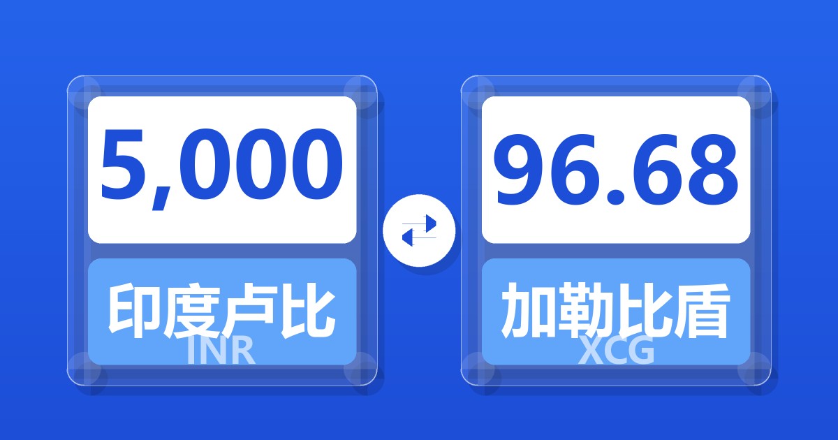 5,000印度卢比兑加勒比盾