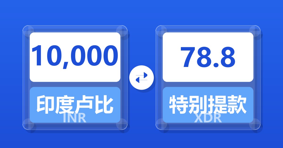 10,000印度卢比兑特别提款权