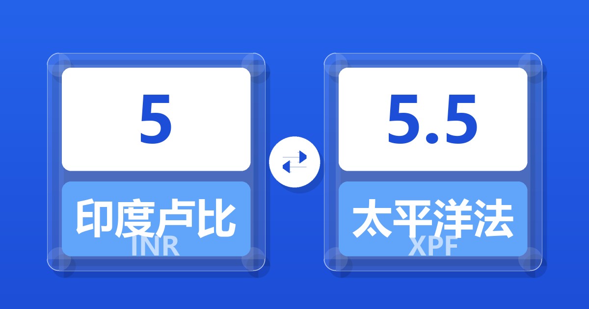 5印度卢比兑太平洋法郎