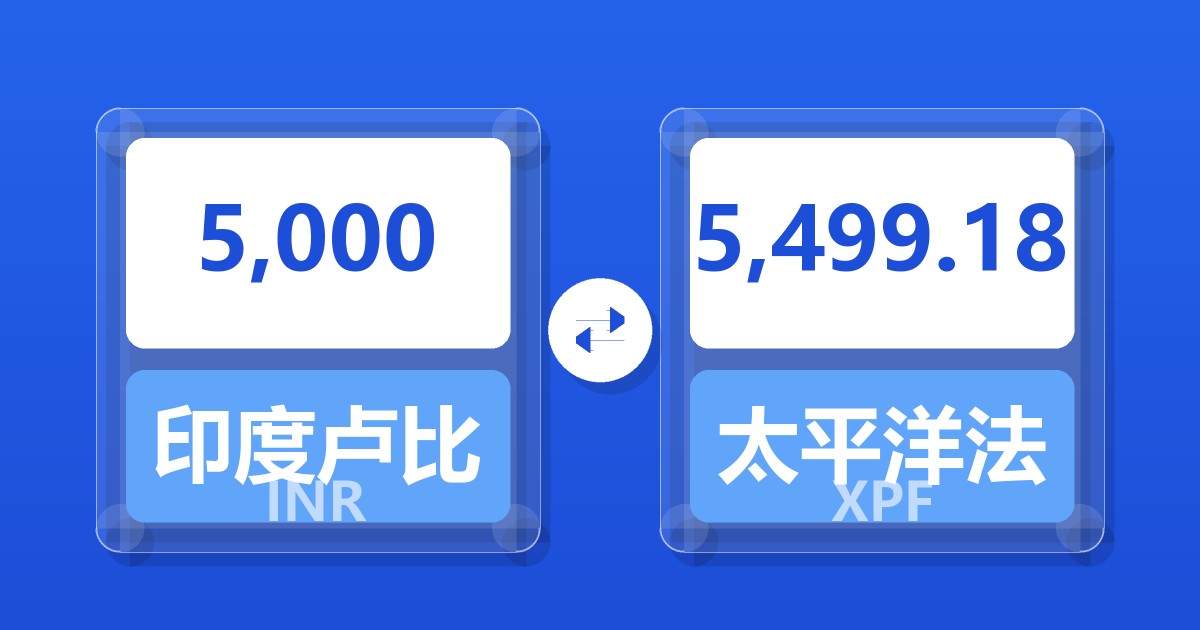 5,000印度卢比兑太平洋法郎