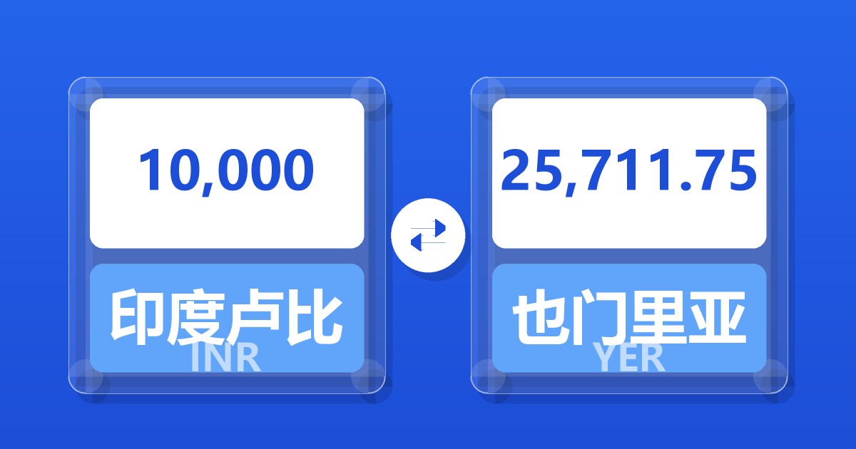 10,000印度卢比兑也门里亚尔