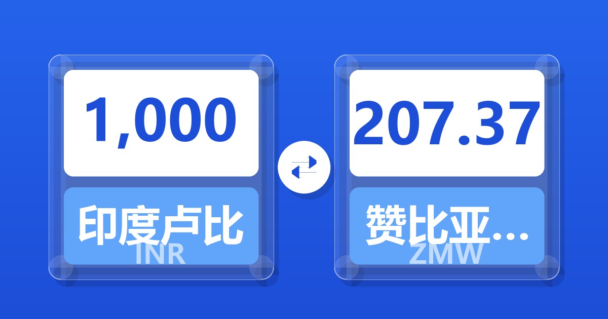 1,000印度卢比兑赞比亚克瓦查