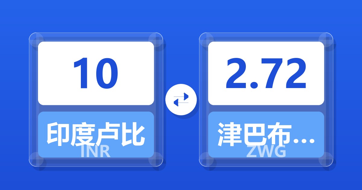 10印度卢比兑津巴布韦元（新）