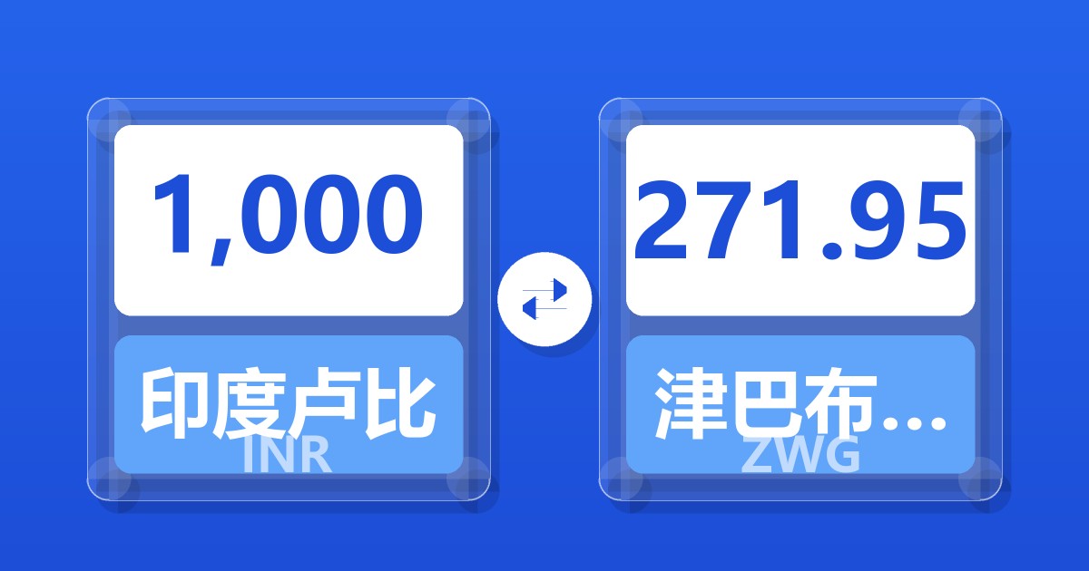 1,000印度卢比兑津巴布韦元（新）