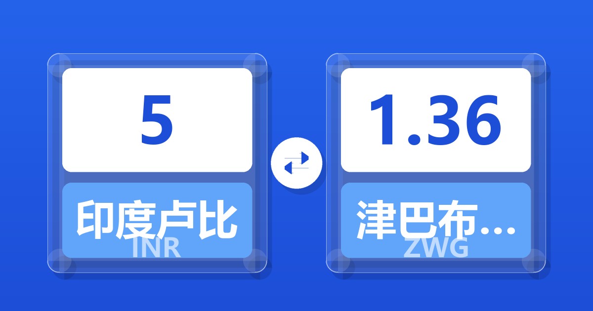 5印度卢比兑津巴布韦元（新）