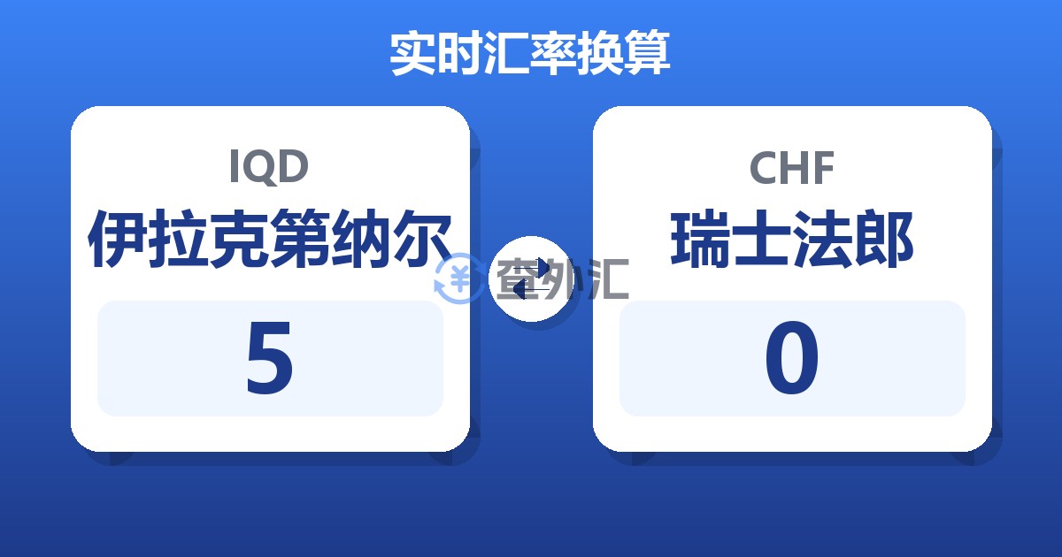 5伊拉克第纳尔兑瑞士法郎