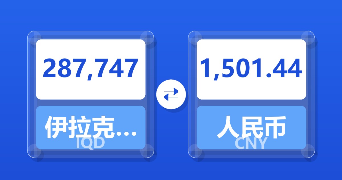 287,747伊拉克第纳尔兑人民币