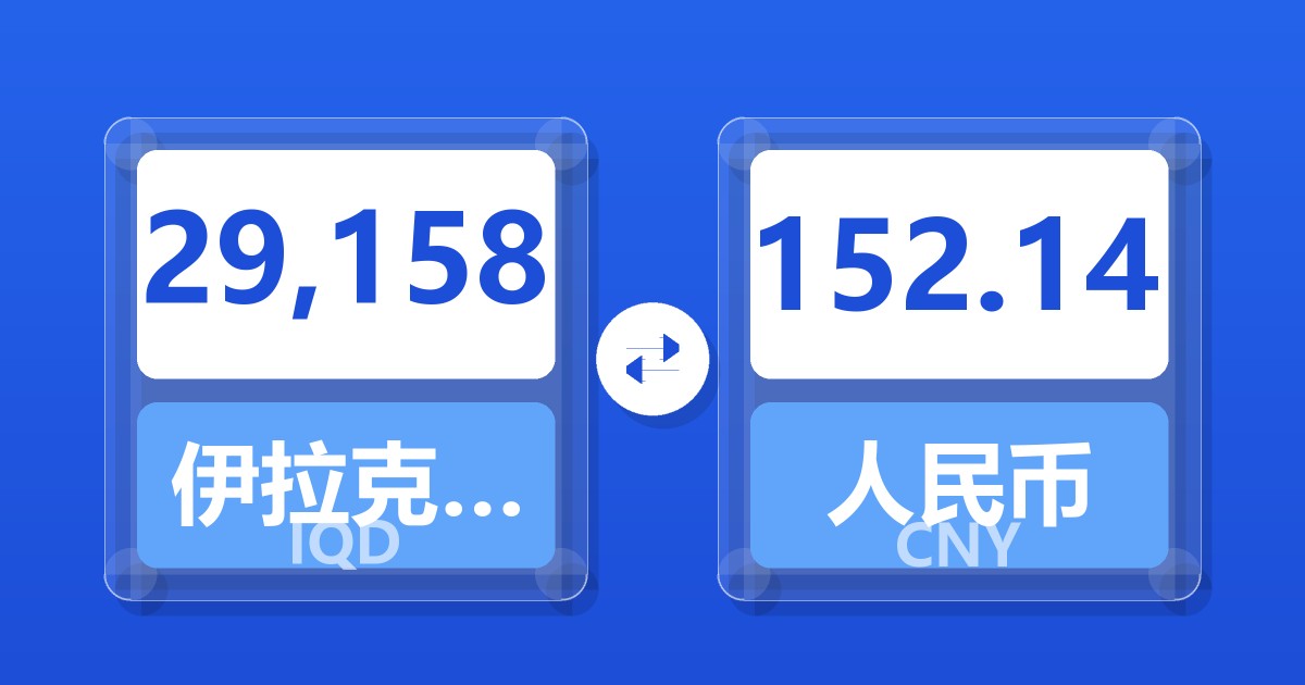29,158伊拉克第纳尔兑人民币