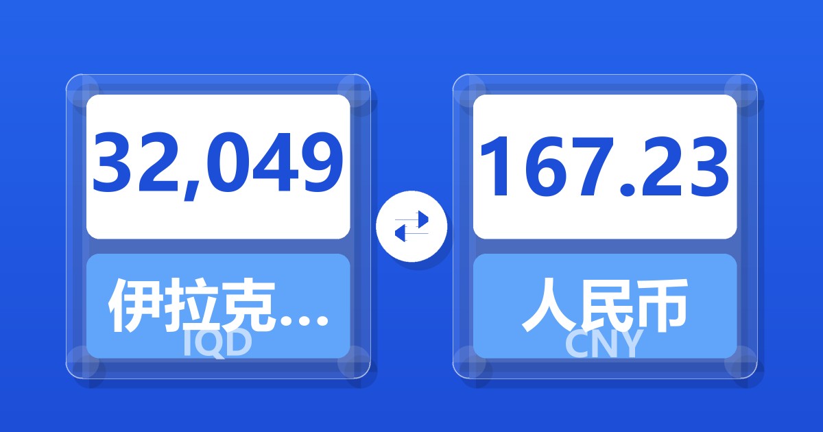 32,049伊拉克第纳尔兑人民币