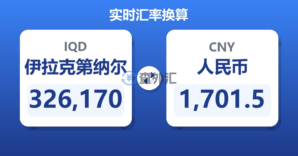 326,170伊拉克第纳尔兑人民币