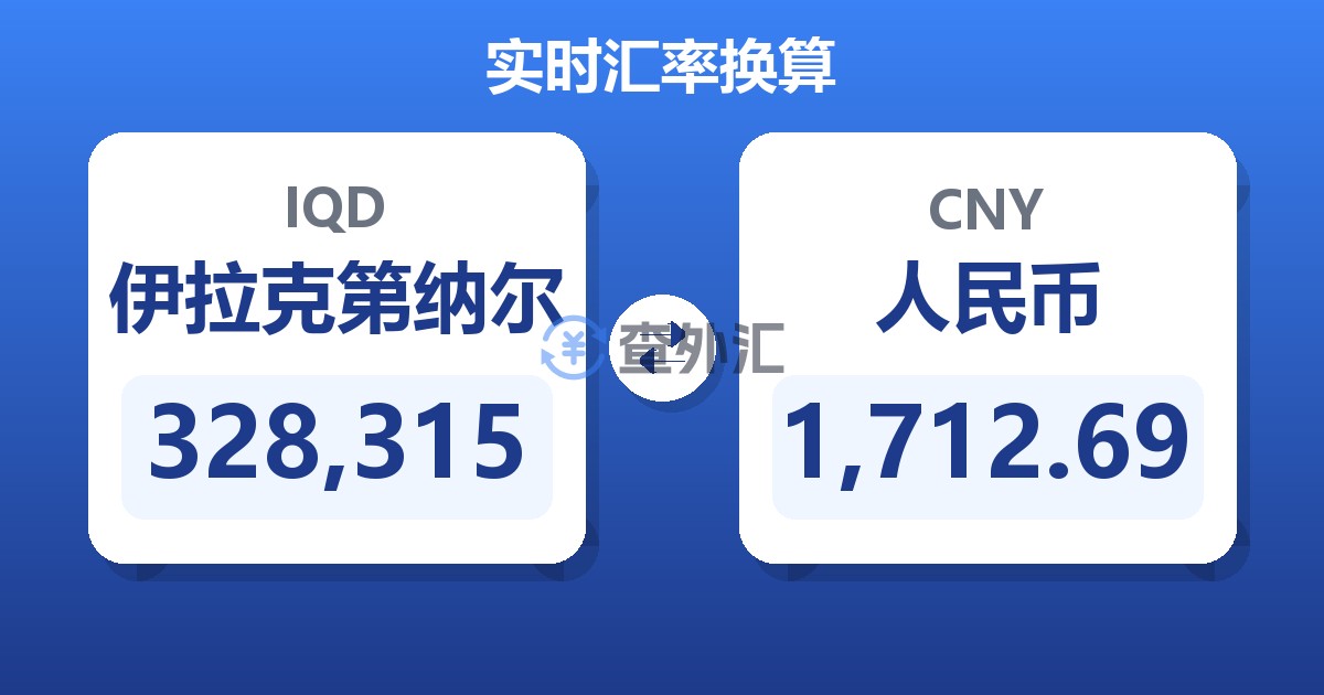 328,315伊拉克第纳尔兑人民币