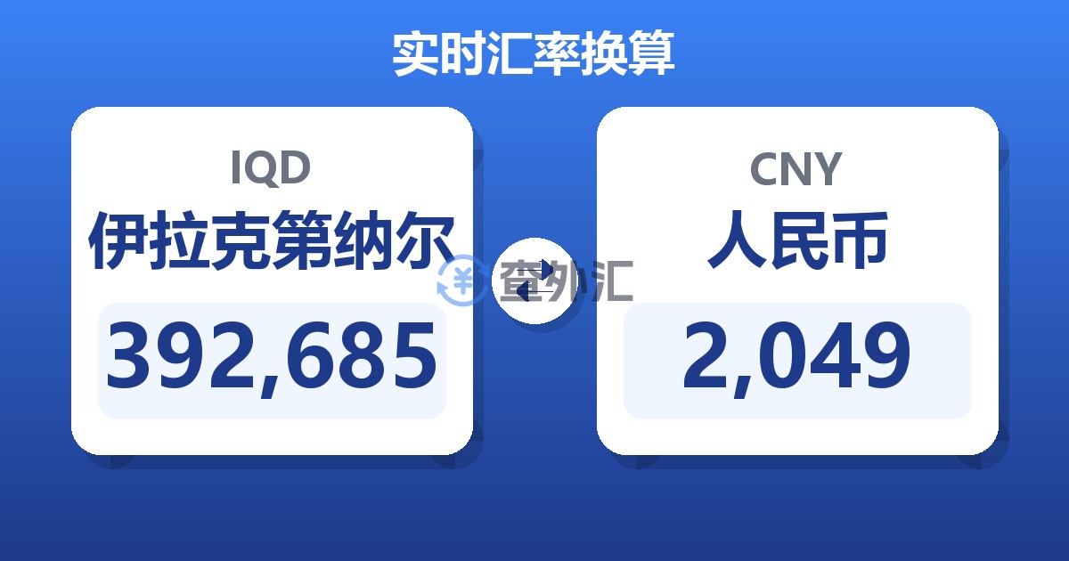 392,685伊拉克第纳尔兑人民币