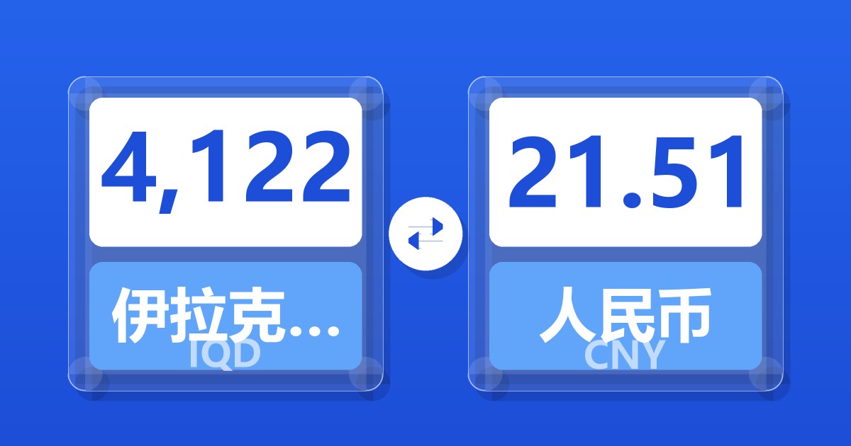 4,122伊拉克第纳尔兑人民币