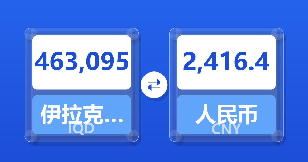 463,095伊拉克第纳尔兑人民币