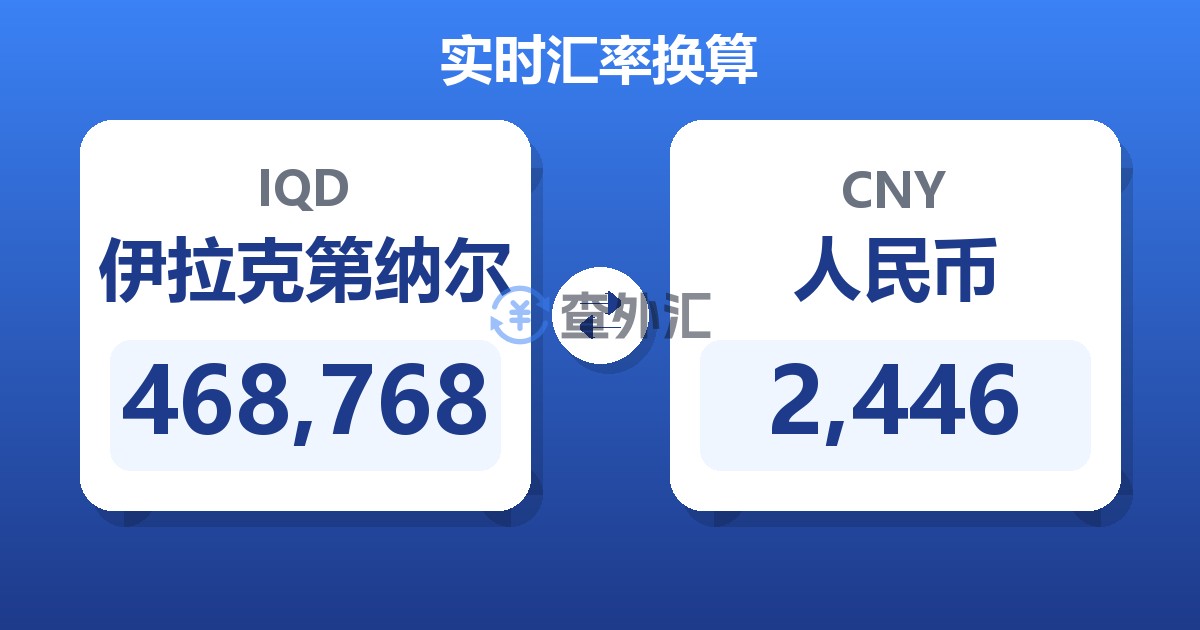468,768伊拉克第纳尔兑人民币
