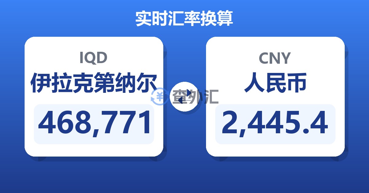 468,771伊拉克第纳尔兑人民币