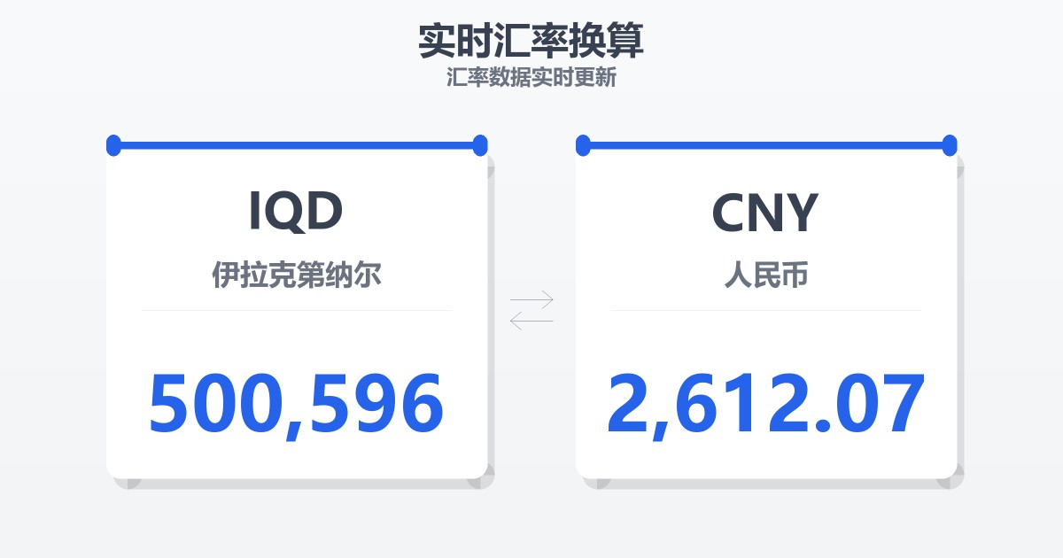 500,596伊拉克第纳尔兑人民币