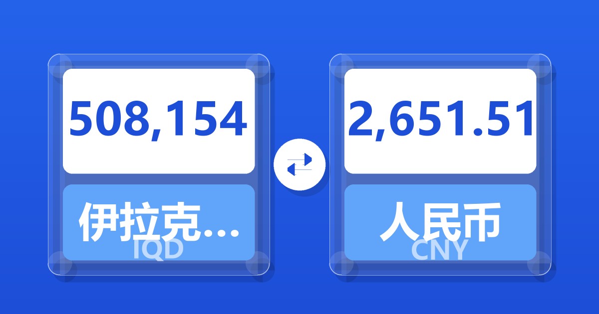 508,154伊拉克第纳尔兑人民币