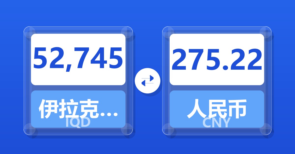 52,745伊拉克第纳尔兑人民币