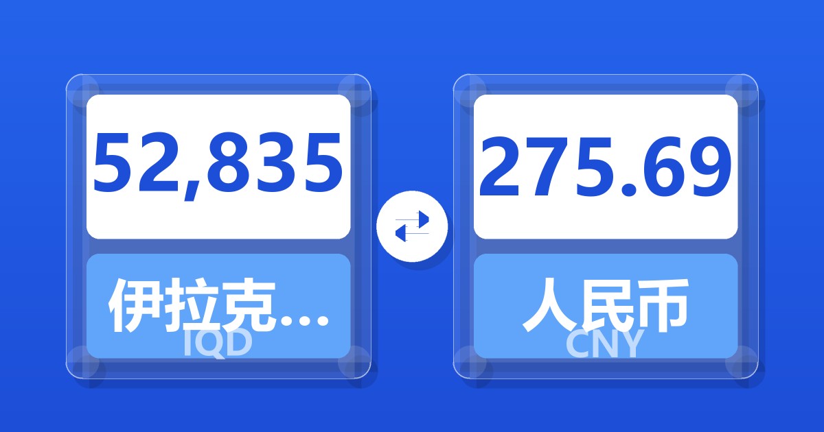 52,835伊拉克第纳尔兑人民币