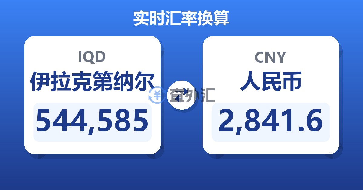 544,585伊拉克第纳尔兑人民币