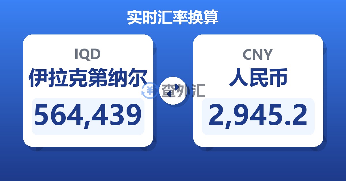 564,439伊拉克第纳尔兑人民币