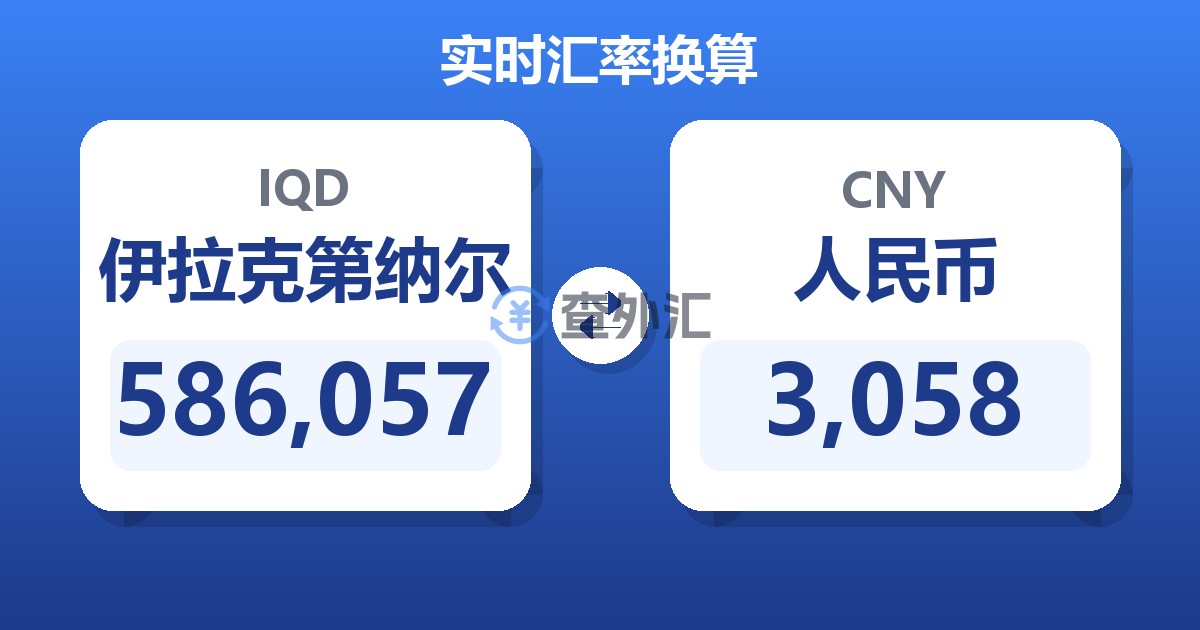 586,057伊拉克第纳尔兑人民币