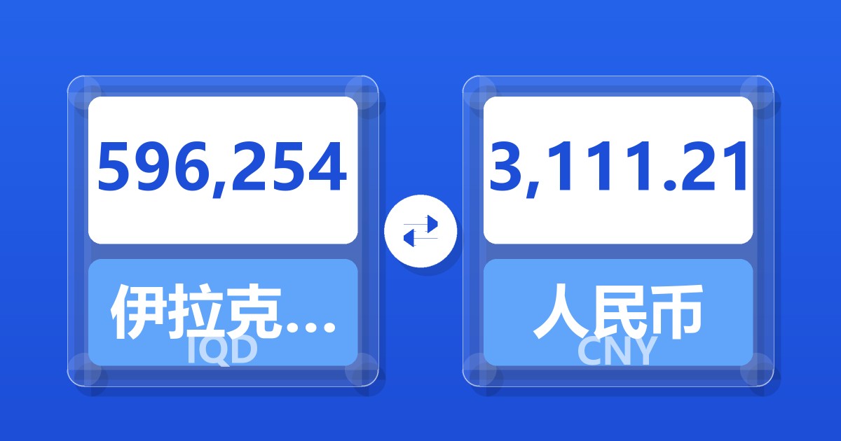 596,254伊拉克第纳尔兑人民币