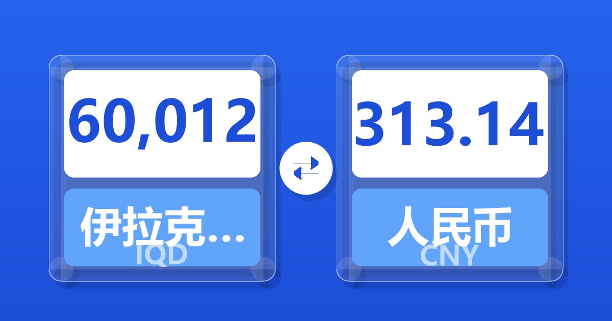60,012伊拉克第纳尔兑人民币