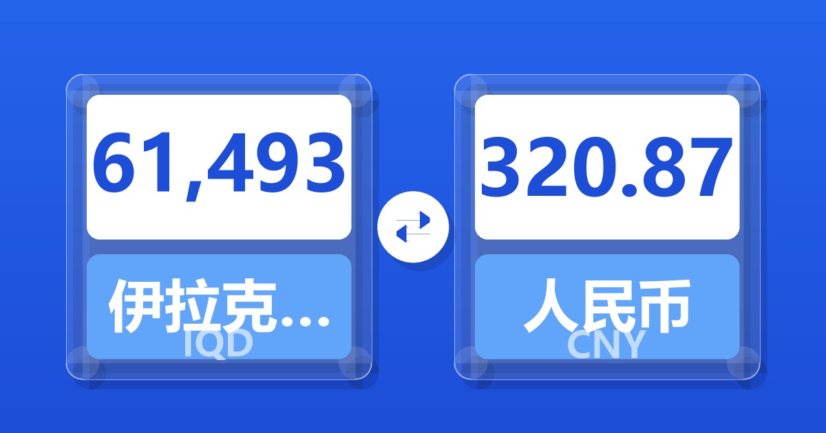 61,493伊拉克第纳尔兑人民币