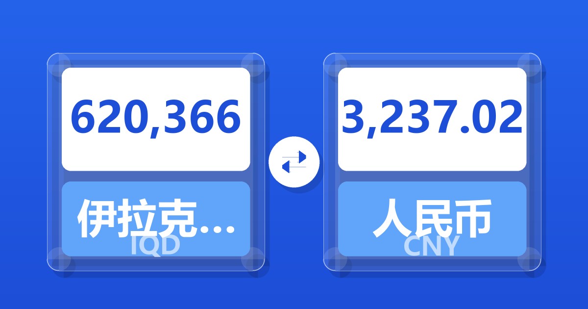 620,366伊拉克第纳尔兑人民币