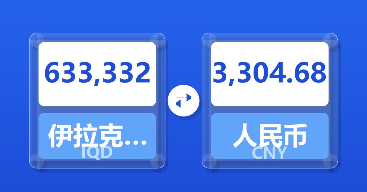 633,332伊拉克第纳尔兑人民币