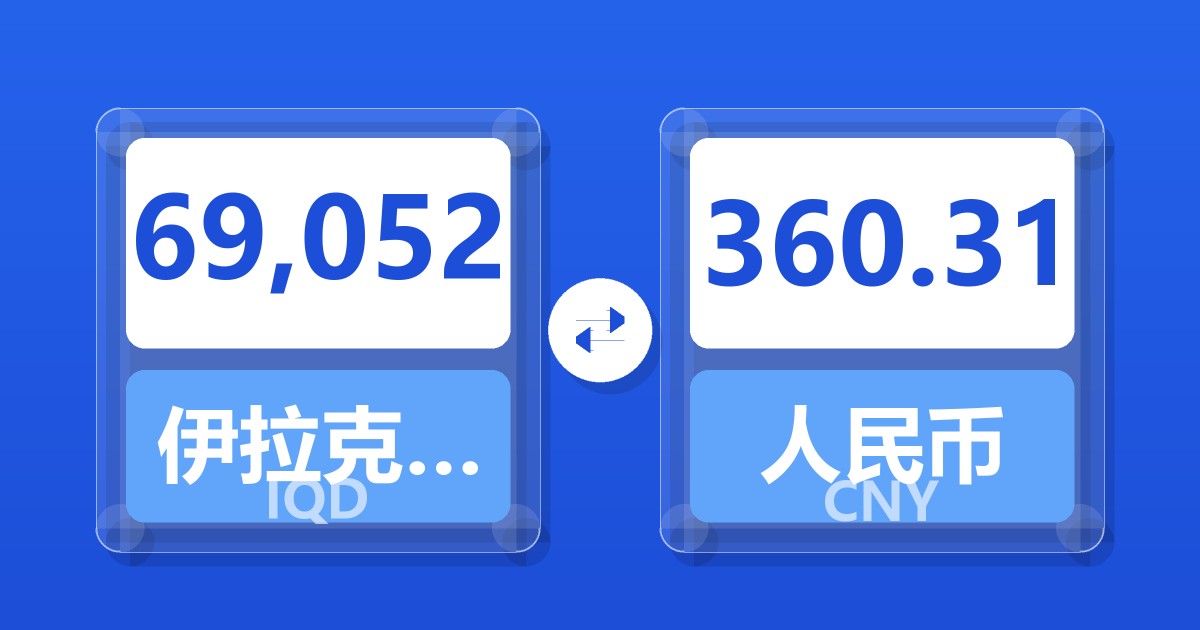 69,052伊拉克第纳尔兑人民币