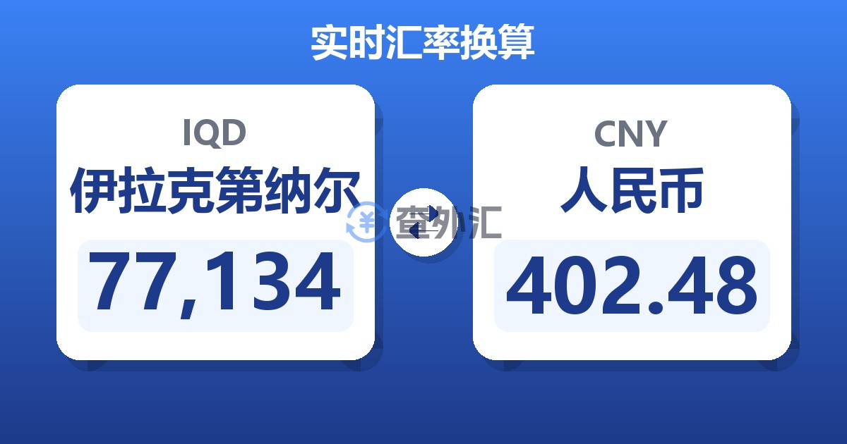 77,134伊拉克第纳尔兑人民币