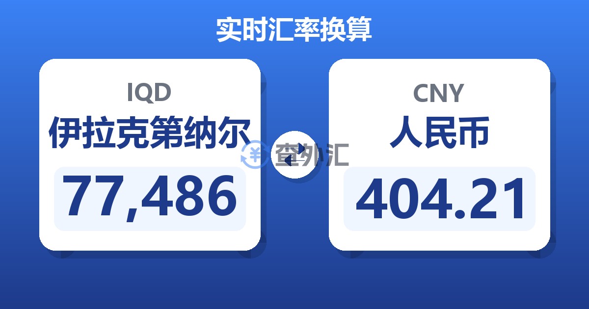 77,486伊拉克第纳尔兑人民币