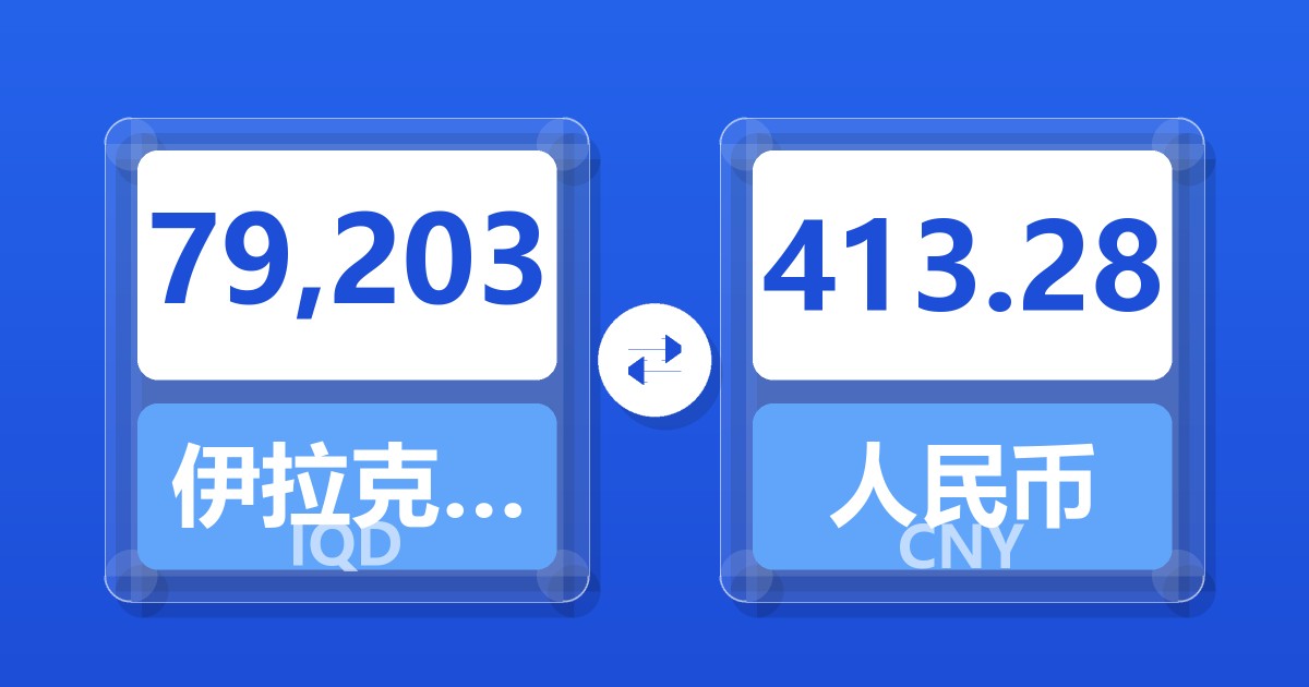 79,203伊拉克第纳尔兑人民币