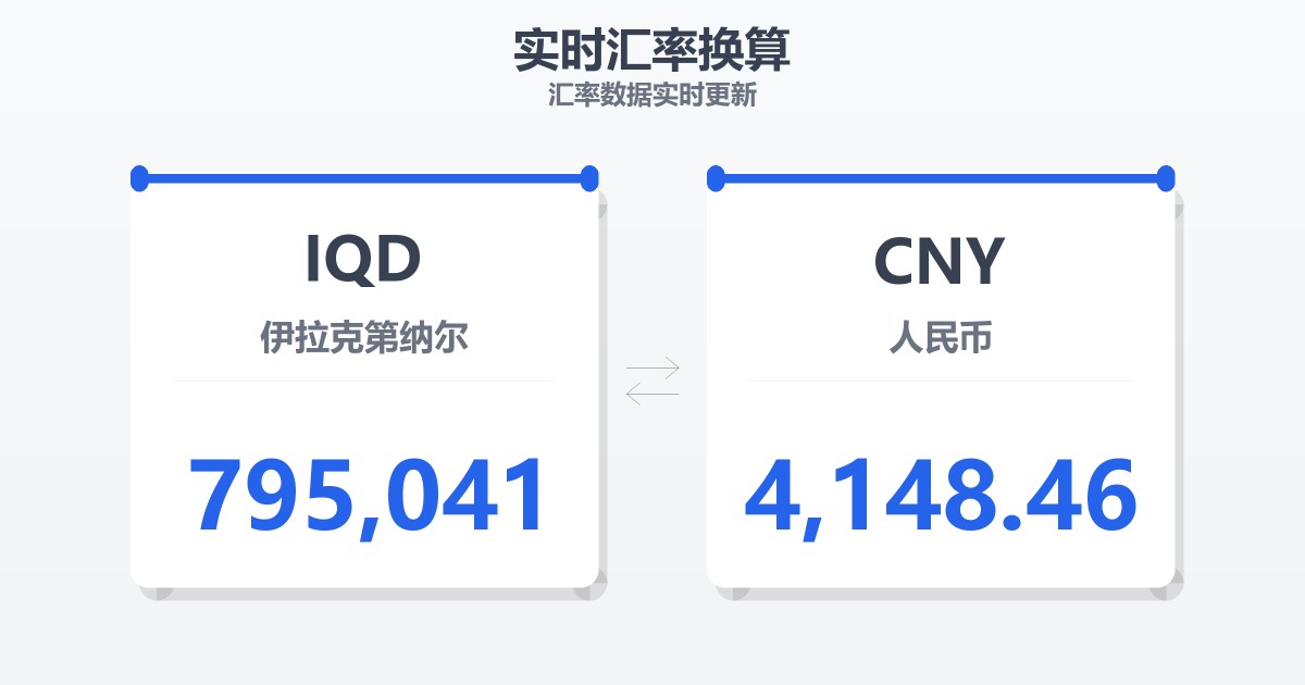 795,041伊拉克第纳尔兑人民币