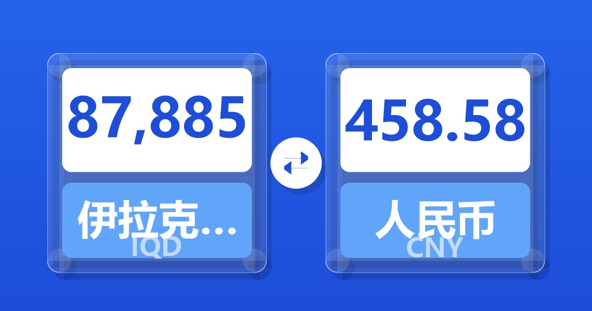 87,885伊拉克第纳尔兑人民币